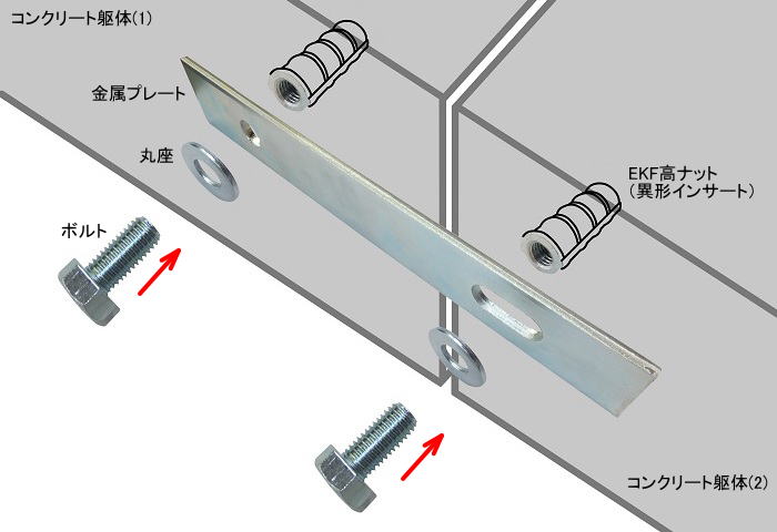 高ナット 27X41X80 鉄 生地 【15本】